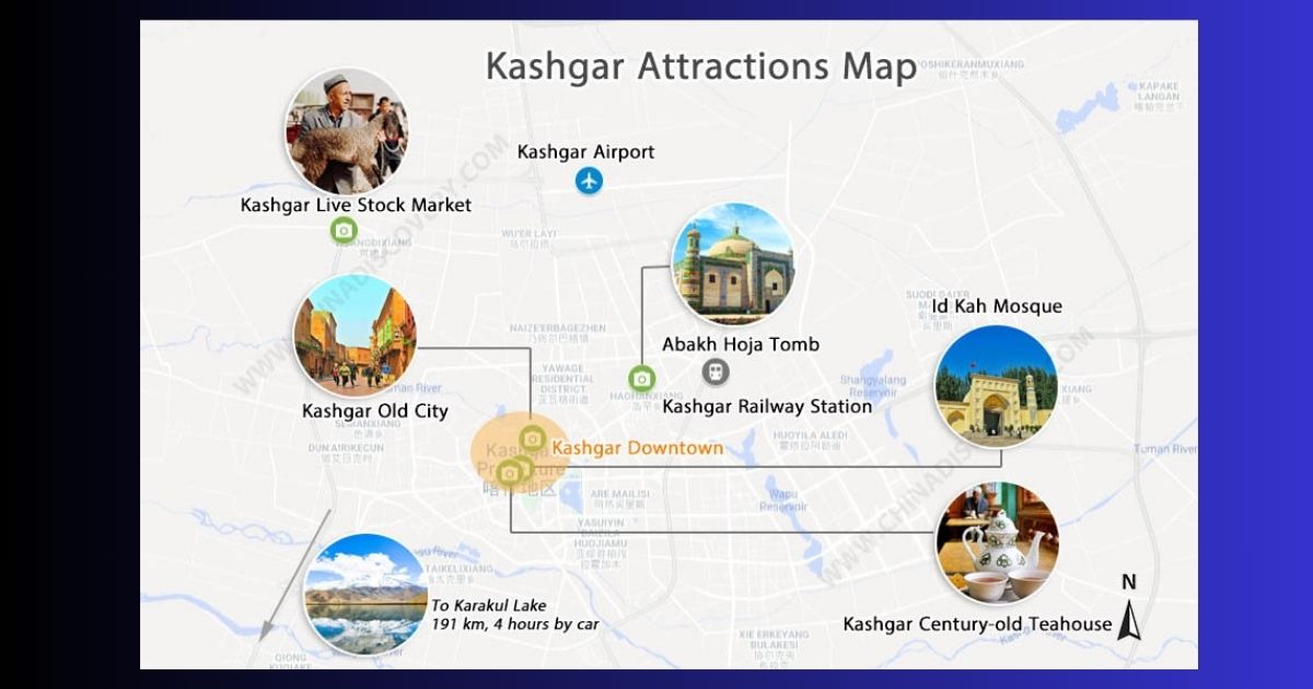 Kashgar attractions